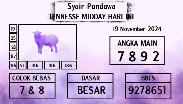 Prediksi Tennesse Midday