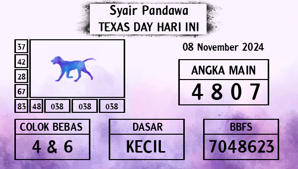 Prediksi Texas Day