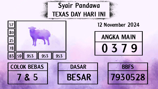 Prediksi Texas Day