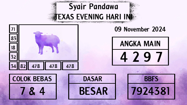 Prediksi Texas Evening