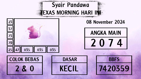 Prediksi Texas Morning