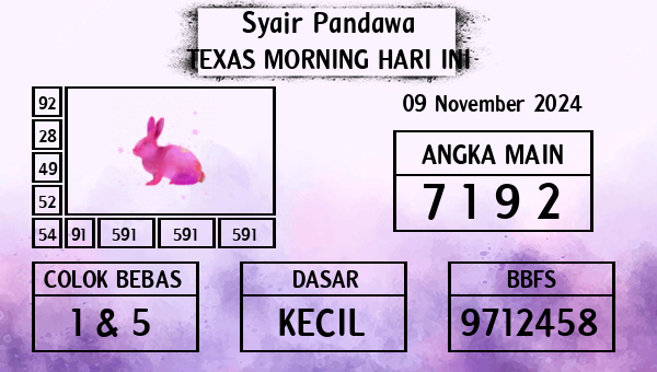 Prediksi Texas Morning