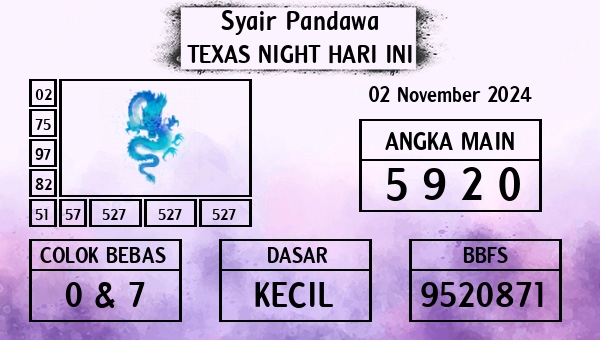 Prediksi Texas Night