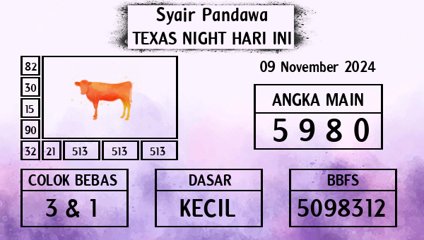 Prediksi Texas Night