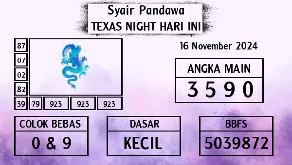 Prediksi Texas Night