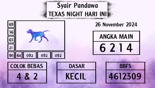 Prediksi Texas Night