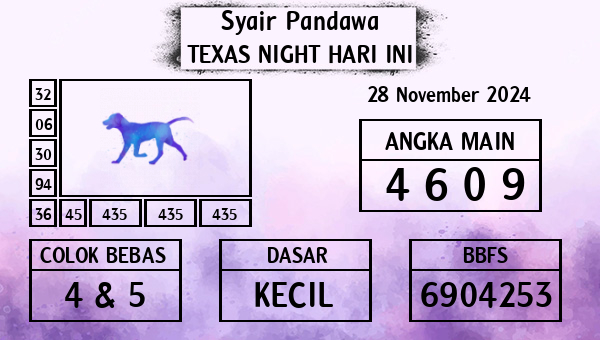 Prediksi Texas Night