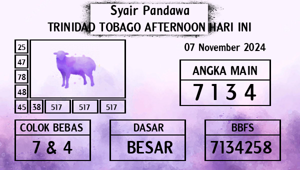 Prediksi Trinidad Tobago Afternoon