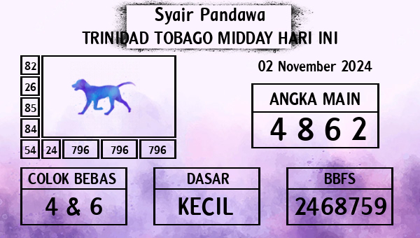 Prediksi Trinidad Tobago Midday