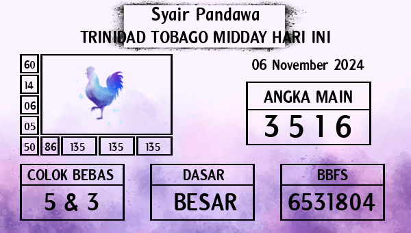 Prediksi Trinidad Tobago Midday