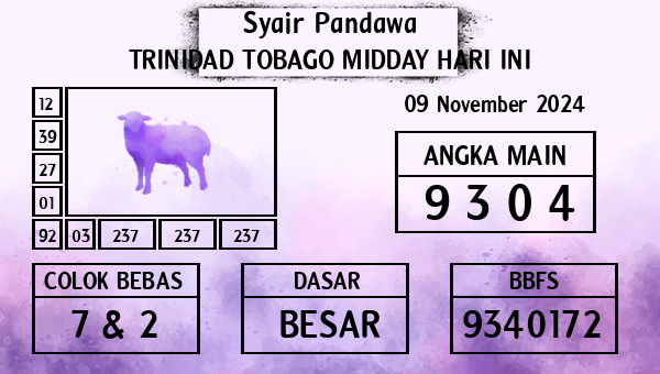 Prediksi Trinidad Tobago Midday