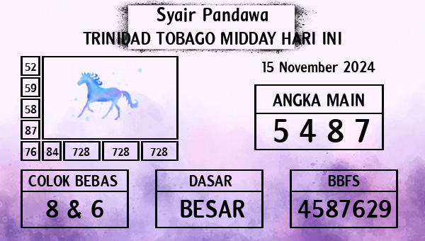 Prediksi Trinidad Tobago Midday