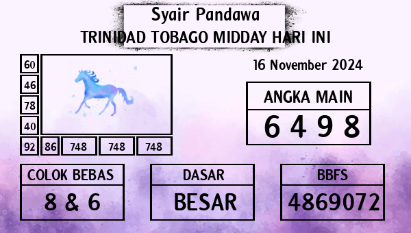 Prediksi Trinidad Tobago Midday