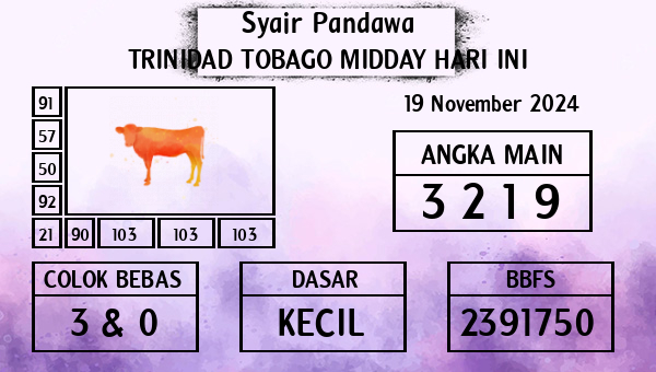 Prediksi Trinidad Tobago Midday