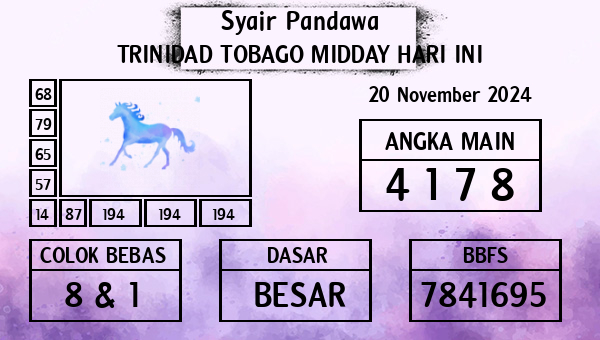 Prediksi Trinidad Tobago Midday