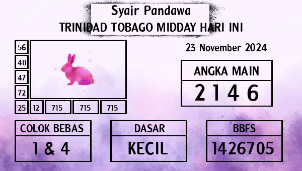 Prediksi Trinidad Tobago Midday