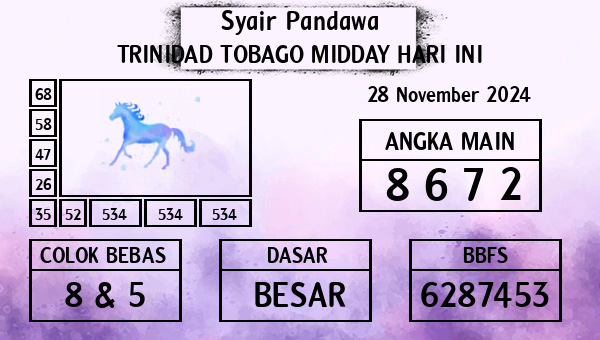 Prediksi Trinidad Tobago Midday