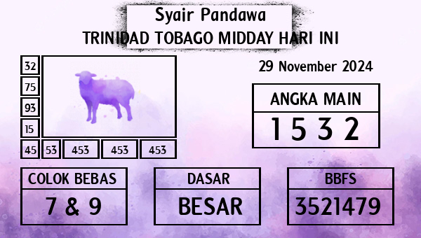 Prediksi Trinidad Tobago Midday