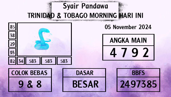 Prediksi Trinidad & Tobago Morning