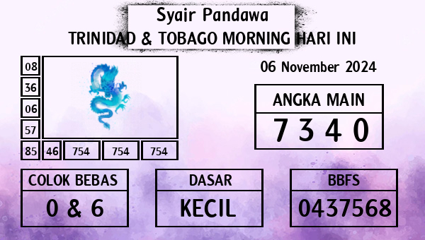 Prediksi Trinidad & Tobago Morning