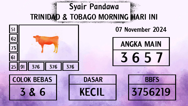 Prediksi Trinidad & Tobago Morning