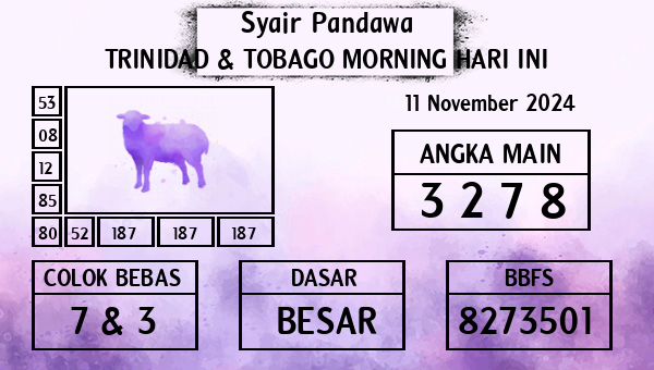 Prediksi Trinidad & Tobago Morning