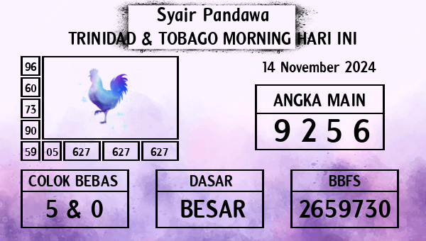 Prediksi Trinidad & Tobago Morning