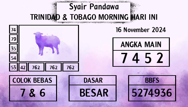 Prediksi Trinidad & Tobago Morning