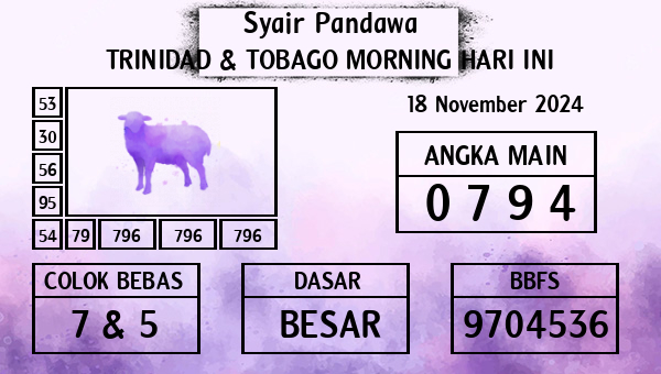 Prediksi Trinidad & Tobago Morning