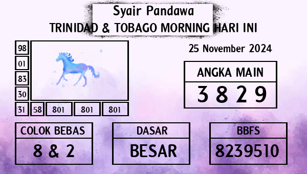 Prediksi Trinidad & Tobago Morning