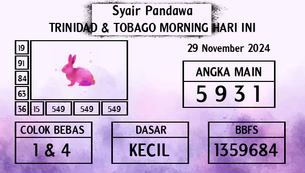 Prediksi Trinidad & Tobago Morning