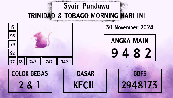 Prediksi Trinidad & Tobago Morning