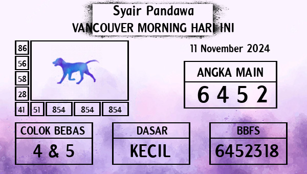 Prediksi Vancouver Morning