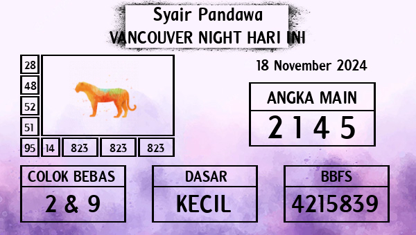 Prediksi Vancouver Night