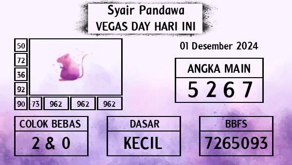 Prediksi Vegas Day