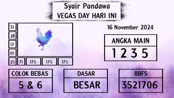 Prediksi Vegas Day