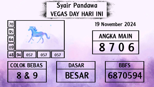 Prediksi Vegas Day