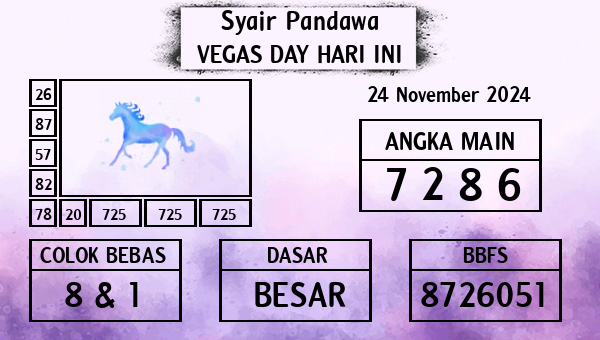 Prediksi Vegas Day