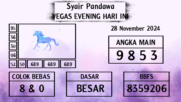 Prediksi Vegas Evening