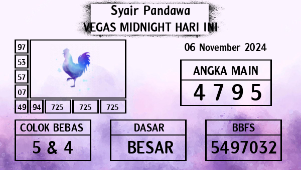 Prediksi Vegas Midnight