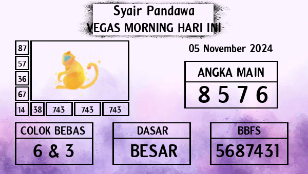 Prediksi Vegas Morning