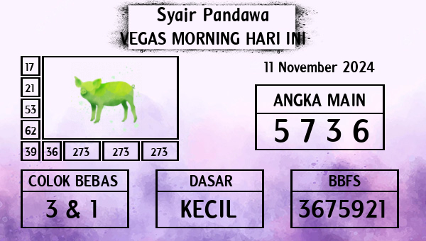 Prediksi Vegas Morning