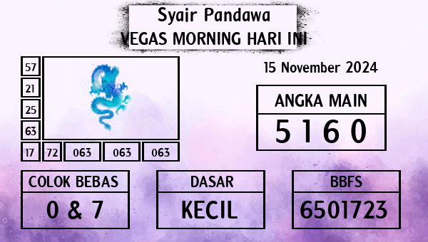 Prediksi Vegas Morning