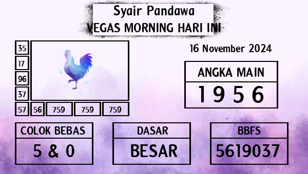 Prediksi Vegas Morning