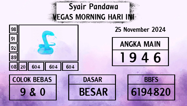 Prediksi Vegas Morning