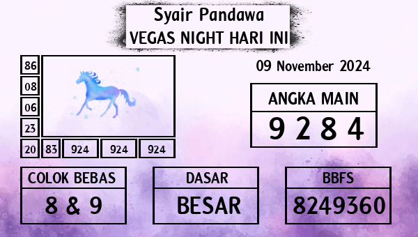 Prediksi Vegas Night