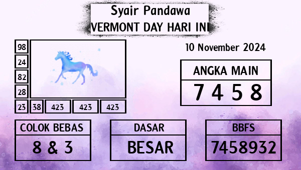 Prediksi Vermont Day