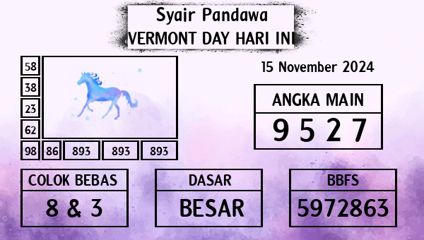 Prediksi Vermont Day