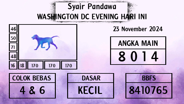 Prediksi Washington Dc Evening