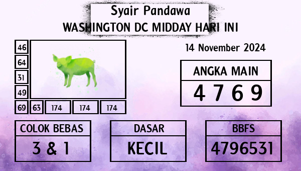 Prediksi Washington Dc Midday